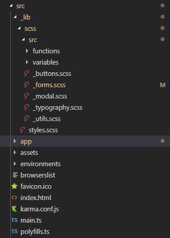 Folder Structure Example